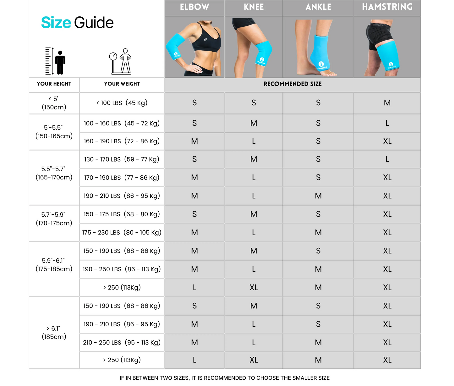 Thermax Sleeves