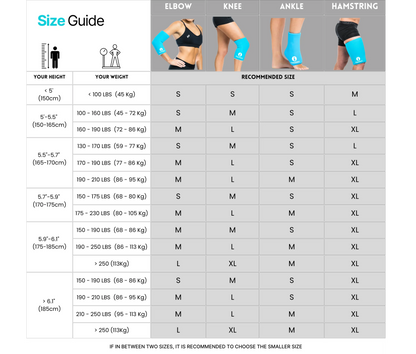 Thermax Sleeves